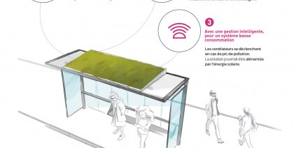 JCDecaux